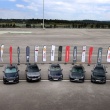 Türkiye’de Yılın Otomobili Yarışmasında 7 Finalist ile Test Sürüşü Tamamlandı