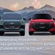 Chery Grubu 2025’i 2.8 Milyon Adetlik Rekor Araç Satışıyla Kapattı!