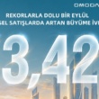 OMODA | JAECOO İlk 9 Ayda 600 Bin Adetlik Satış Eşiğine Yaklaştı!