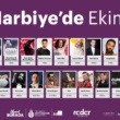 Farklı Müzik Türleri ve Performansları